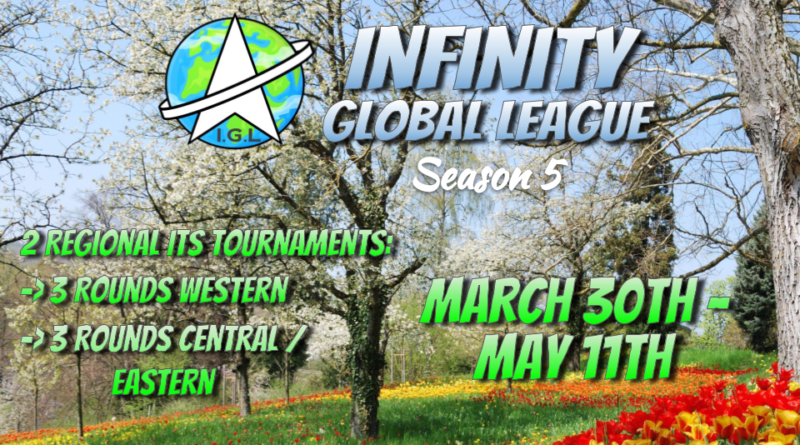 Infinity Global League: March 2022 Tournaments